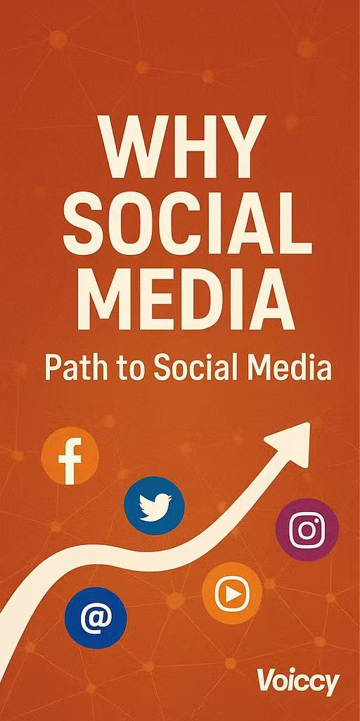 YouTube Channel Building